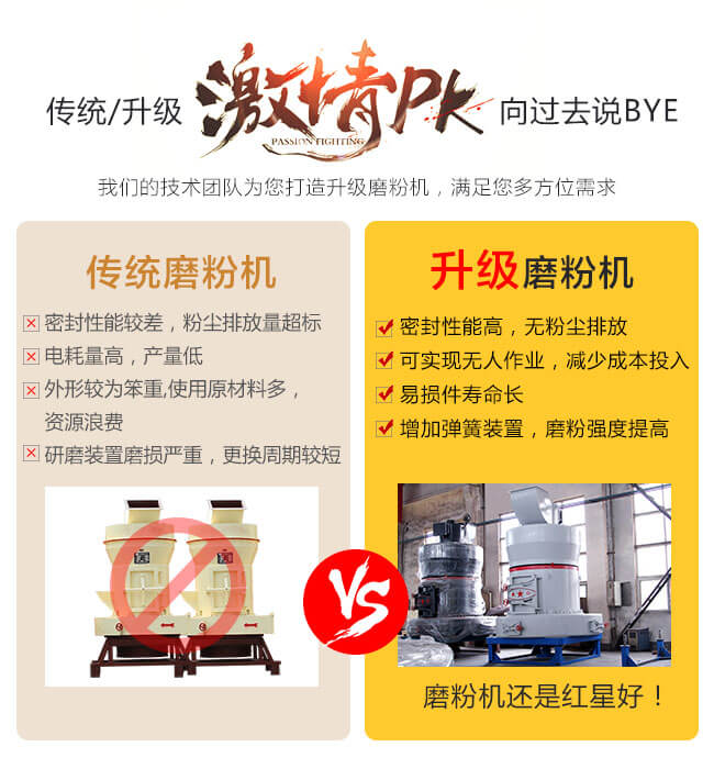 想知道怎么提高效率，聯系紅星客服給你答案
