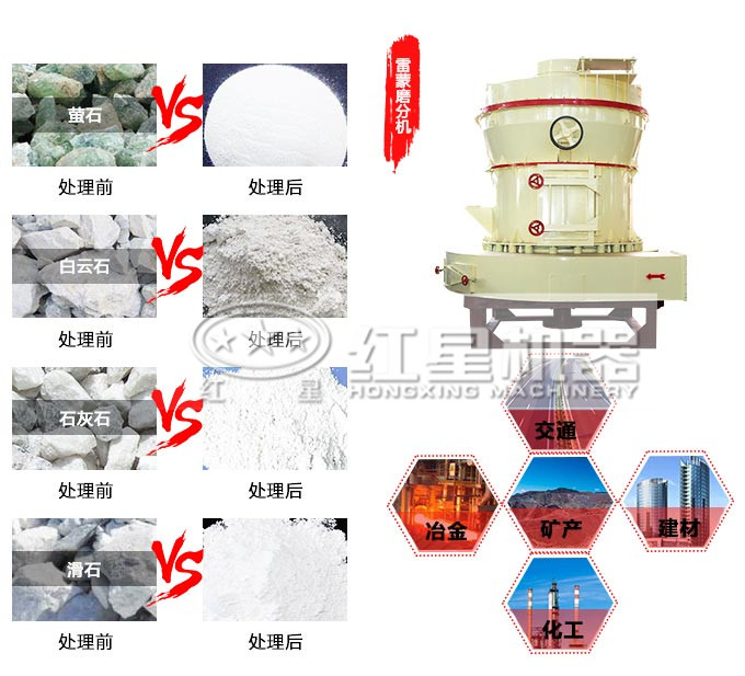 5R雷蒙磨粉機應用廣